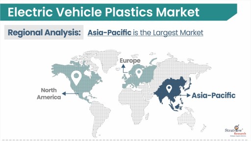 Electric Vehicle Plastics Market by Region